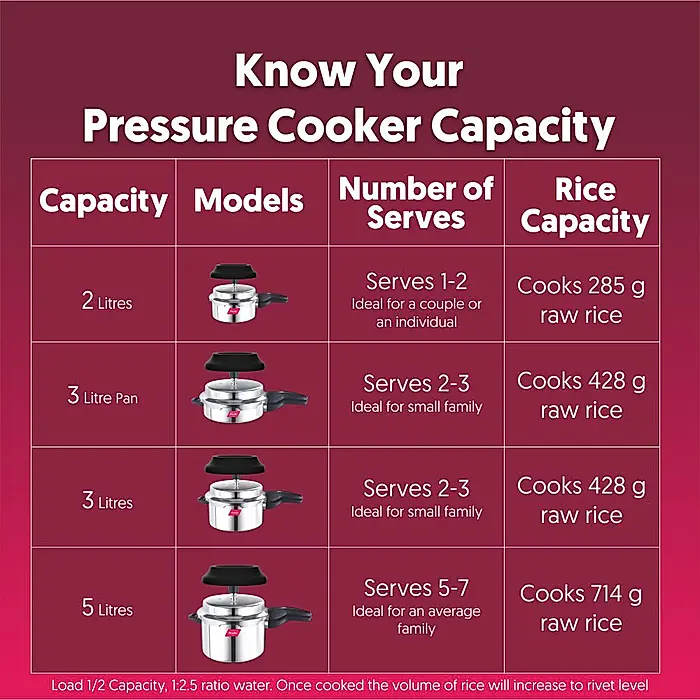 Preethi Spill Splash Stainless Steel Cooker 3l
