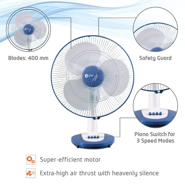 Orient Electric Desk-25 (400 MM) White With Blue Table Top Fan