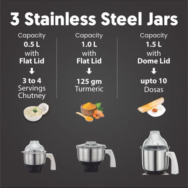 Preethi Chefpro 750 W Mixie White 3 Jars (MG-128)