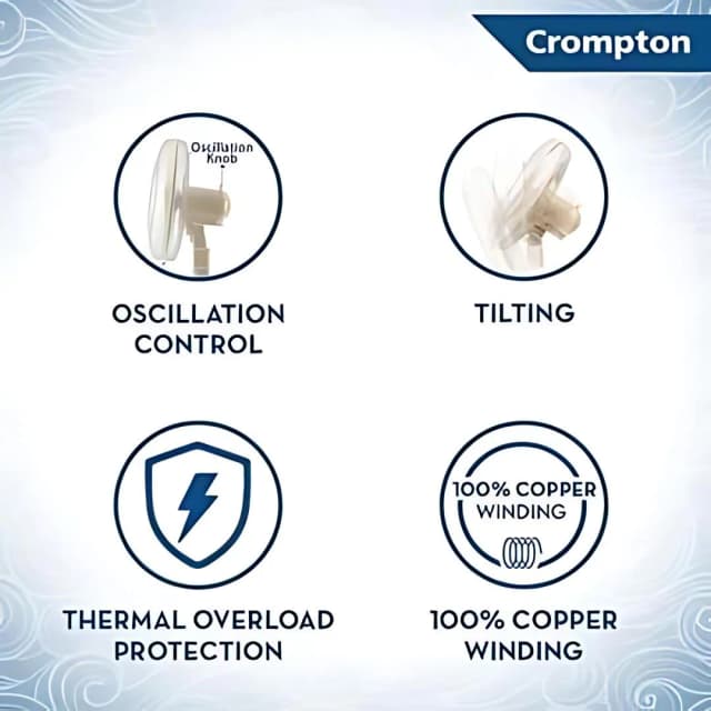 Crompton High Flow Wave Plus (400 MM) White Table Top Fan