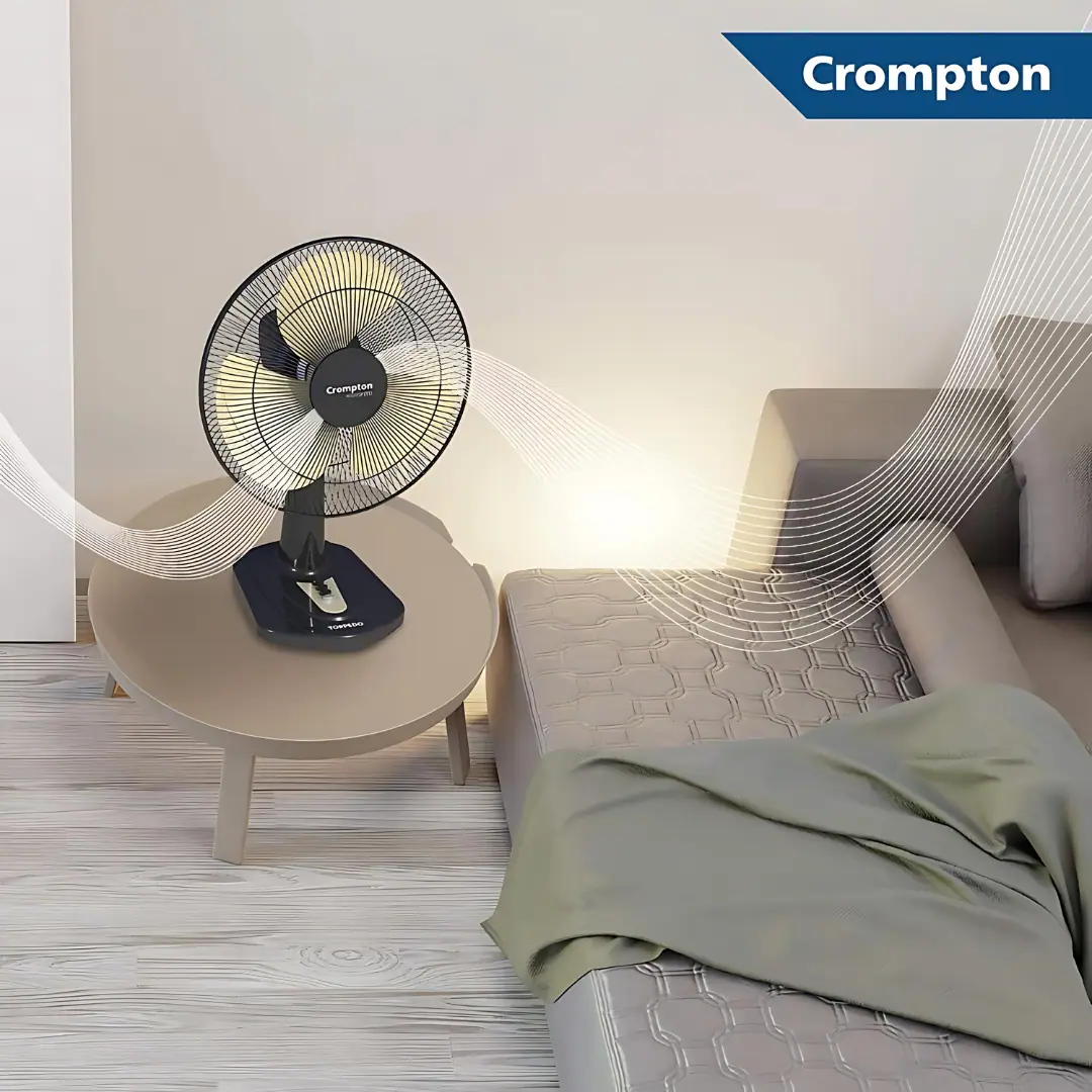 Crompton HighSpeed Torpedo (400 MM) Fan