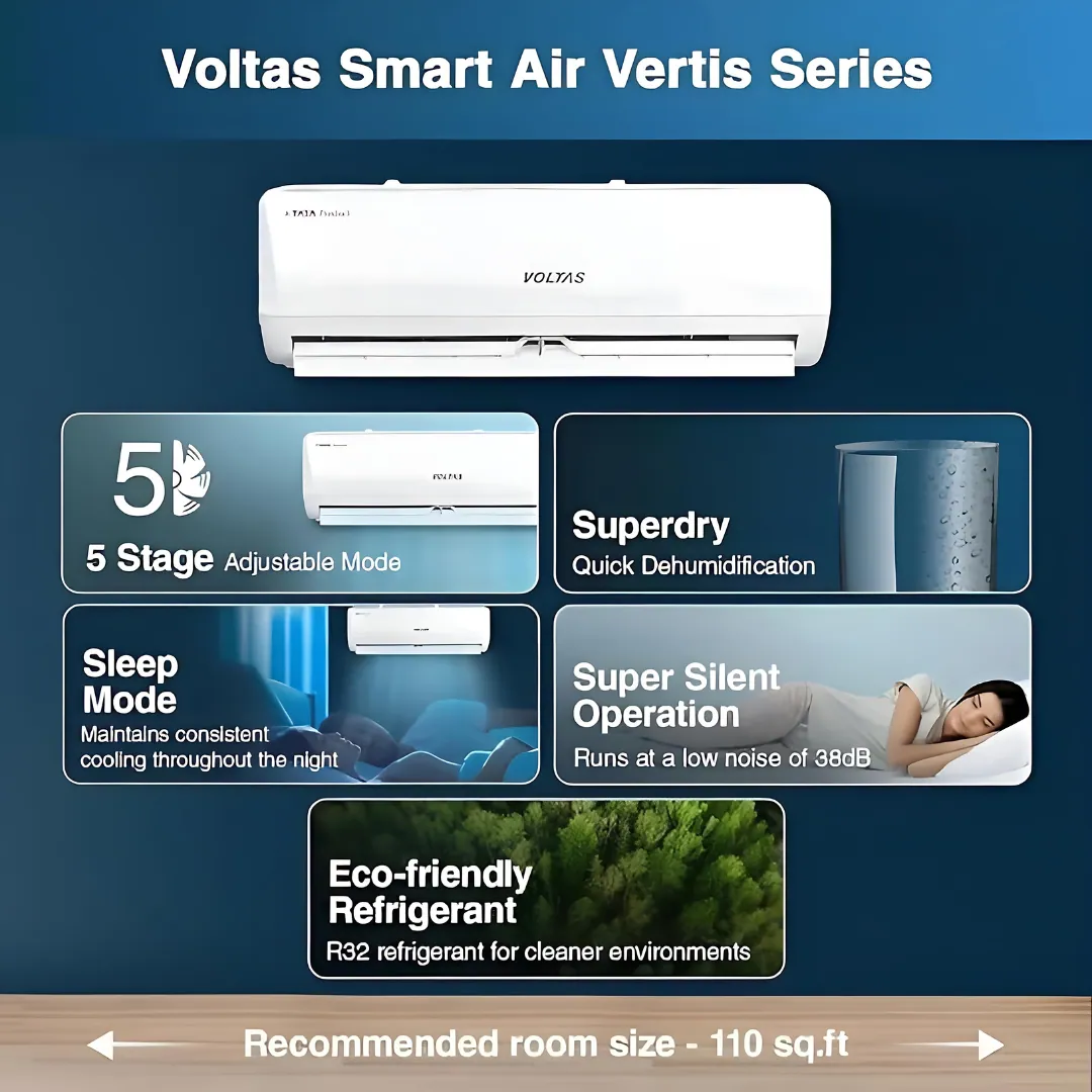Voltas Air Conditioner 1 Ton 3 Star Inverter Spit AC (4503015-123V CZP)