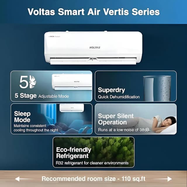 Voltas Air Conditioner 1 Ton 3 Star Inverter Spit AC (4503015-123V CZP)