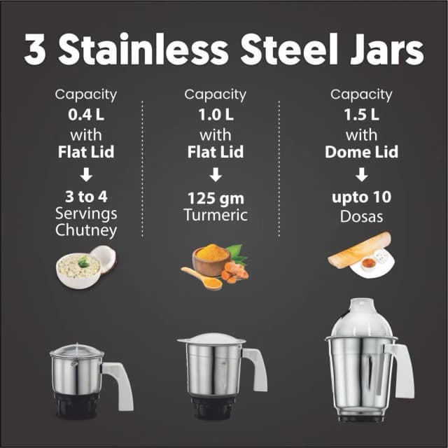 Preethi Eco Plus 750 W Mixie White With 4 Jars