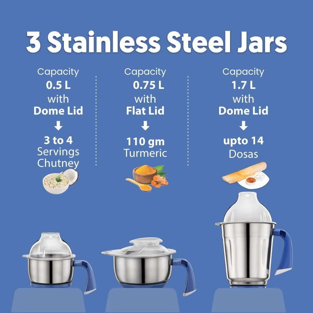 Preethi Blue Leaf Gold 750 W Mixie White 3 Jars (MG-150)