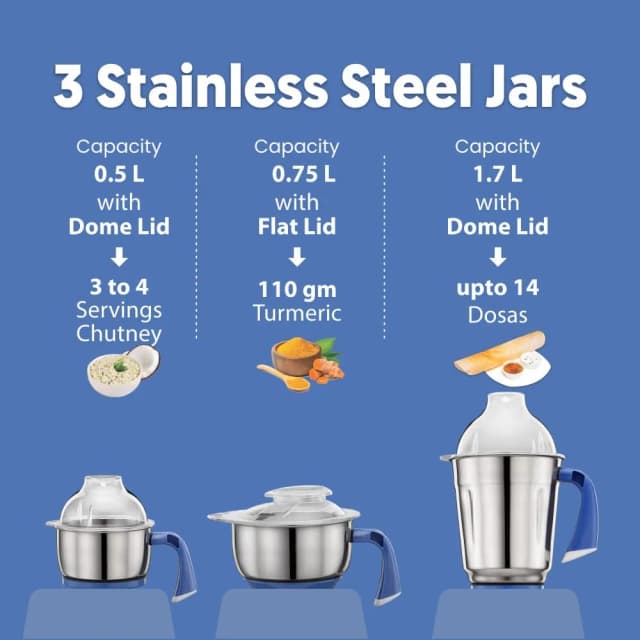 Preethi Blue Leaf Gold 750 W Mixie White 3 Jars (MG-150)