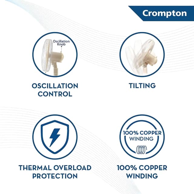 Crompton HighSpeed Torpedo (400 MM) White Table Top Fan
