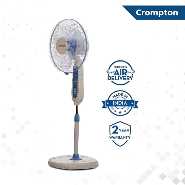 Crompton High Flo Neo (400 MM) White With Ink Blue Pedestal Fan