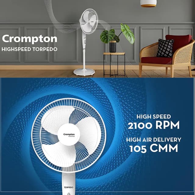 Crompton HighSpeed Torpedo (400 MM) White Pedestal Fan