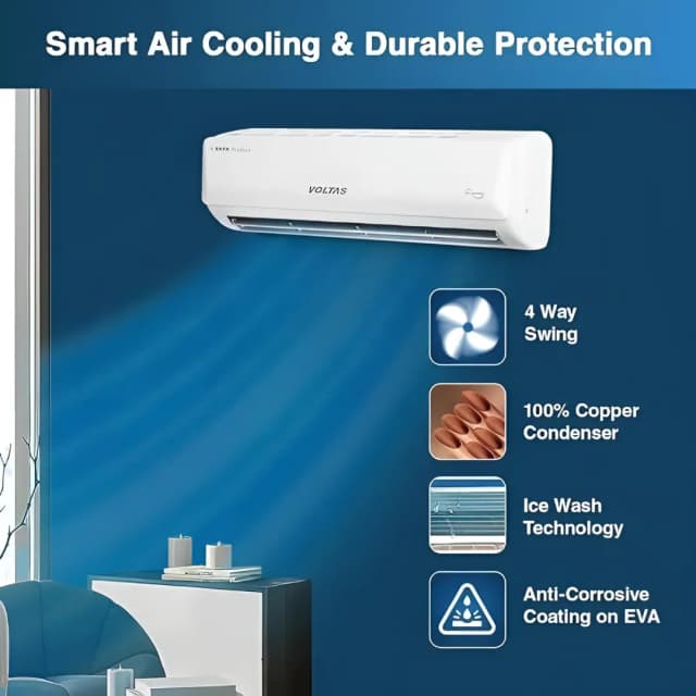 Voltas Air Conditioner 1 Ton 3 Star Inverter Spit AC (4503015-123V CZP)