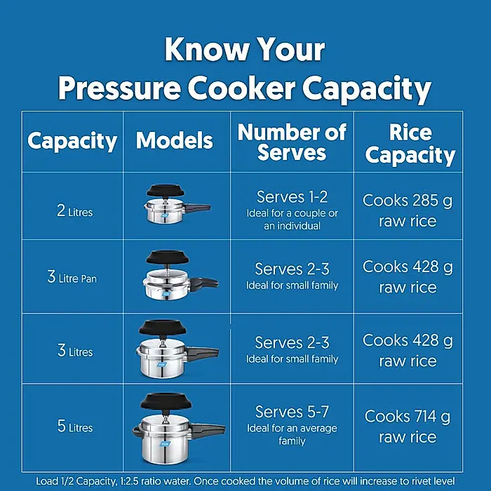 Preethi Spill Splash Aluminium Cooker 3l