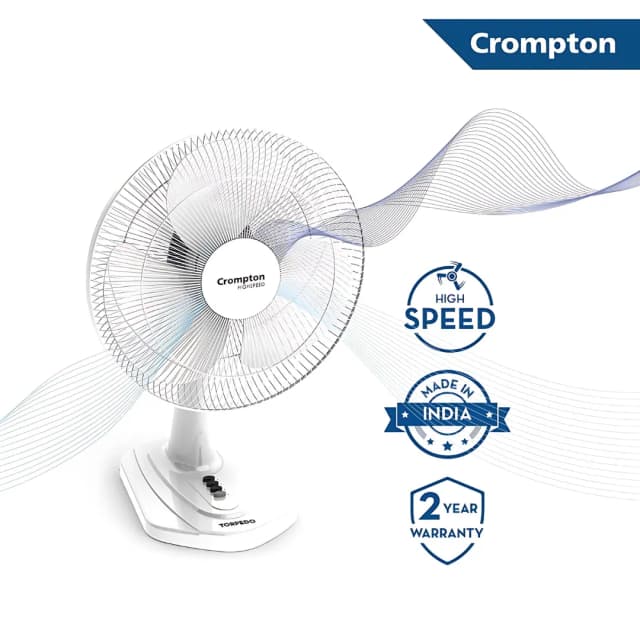 Crompton HighSpeed Torpedo (400 MM) White Table Top Fan