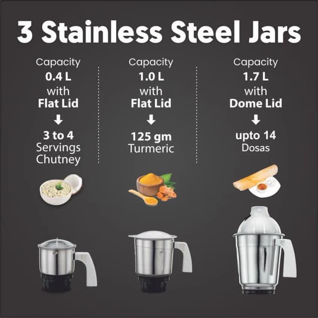 Preethi Popular 750 W Mixie White 3 Jars (MG-142)