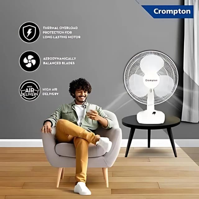 Crompton High Flow Wave Plus (400 MM) White Table Top Fan