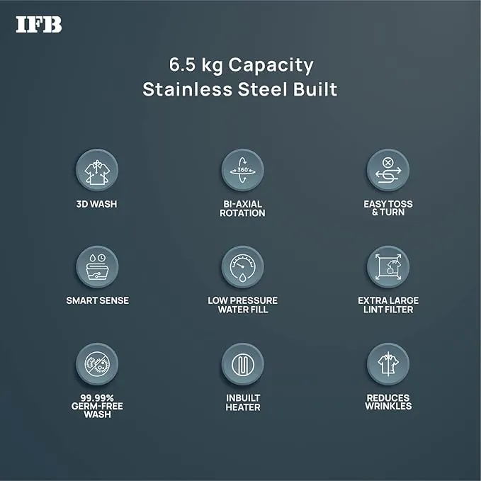 IFB Top Load Fully Automatic Washing Machine 7 KG (TL-R1WH 7.0KG AQUA-Light Grey)