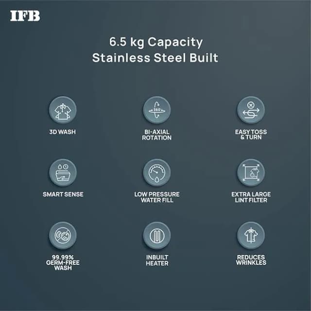 IFB Top Load Fully Automatic Washing Machine 7 KG (TL-R1WH 7.0KG AQUA-Light Grey)