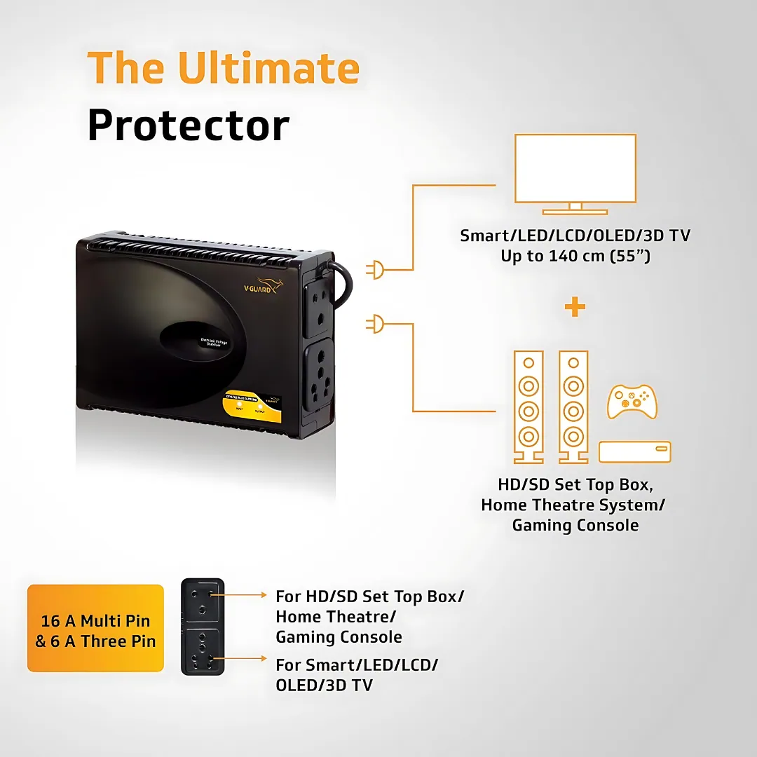 V-Guard Crystal Plus Smart/LED TV Stabilizer Black