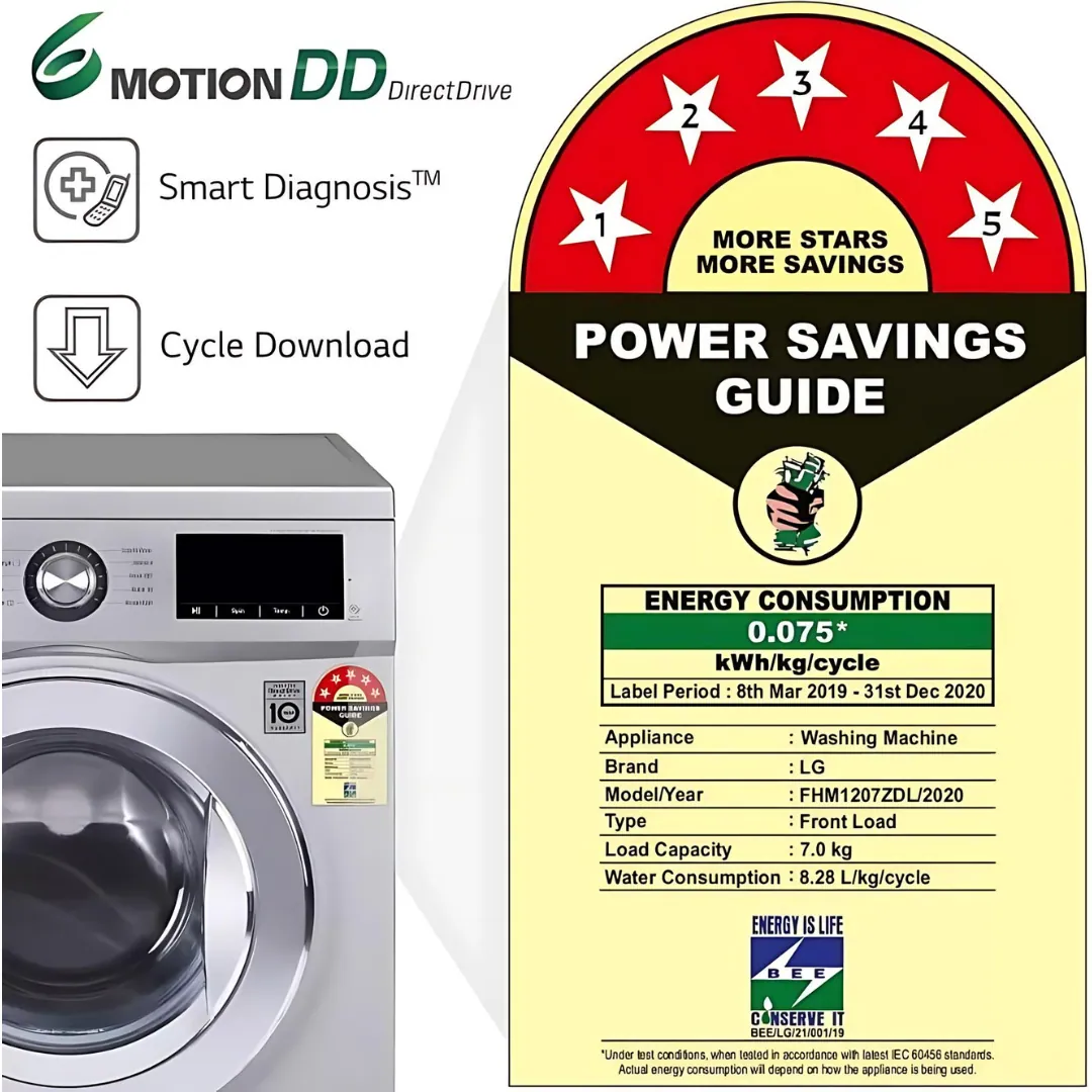 LG Front Load Fully Automatic Washing Machine 7 KG (FHM1207ZDL-Luxury Silver)