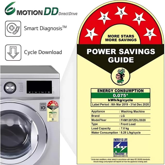 LG Front Load Fully Automatic Washing Machine 7 KG (FHM1207ZDL-Luxury Silver)