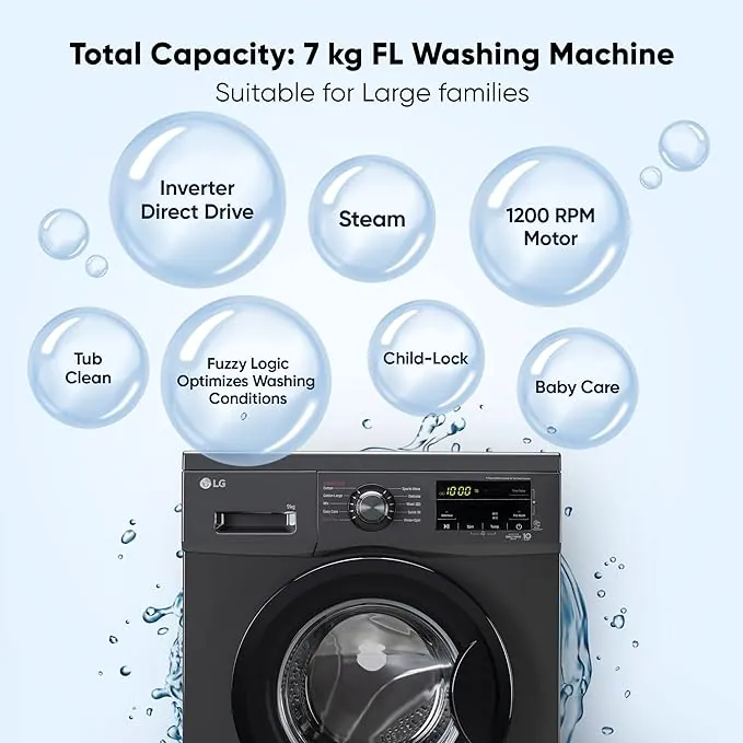 LG Front Load Fully Automatic Washing Machine 7 KG (FHM1207ADMB-Middle Black)