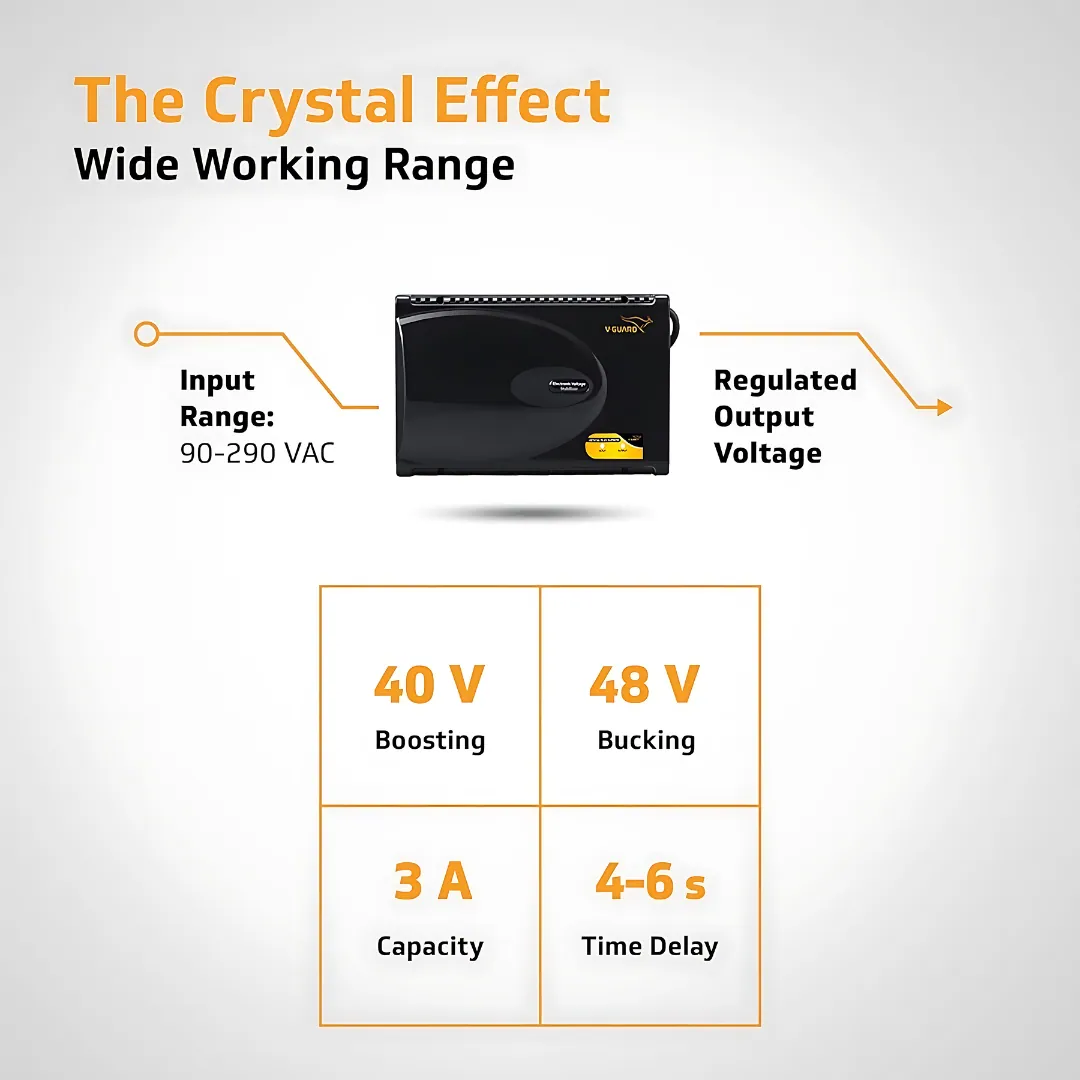 V-Guard Crystal Plus Smart/LED TV Stabilizer Black