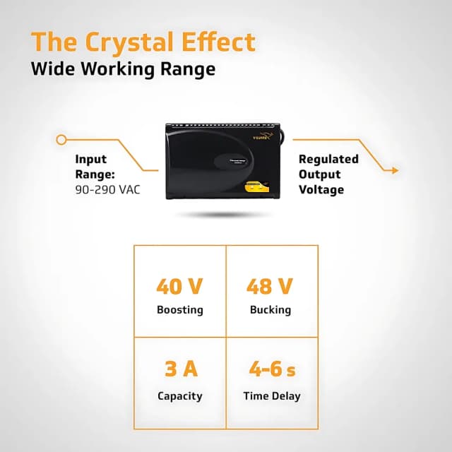 V-Guard Crystal Plus Smart/LED TV Stabilizer Black
