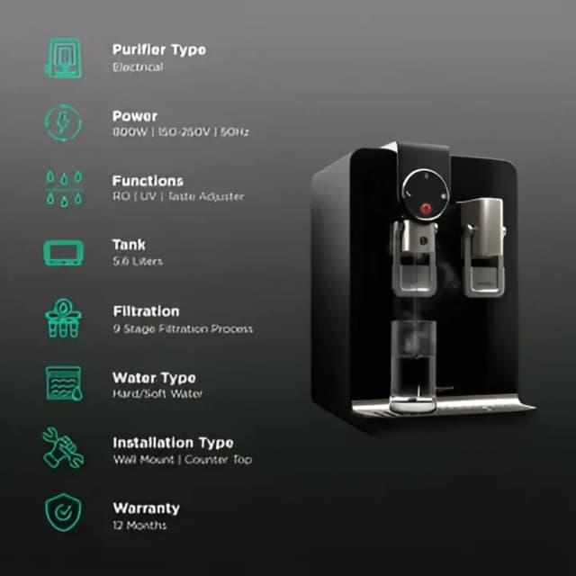 Aquaguard Blaze Insta 5.6L RO Plus UV Plus TA Plus Hot Plus SS Water Purifier Black 5.6 Ltr