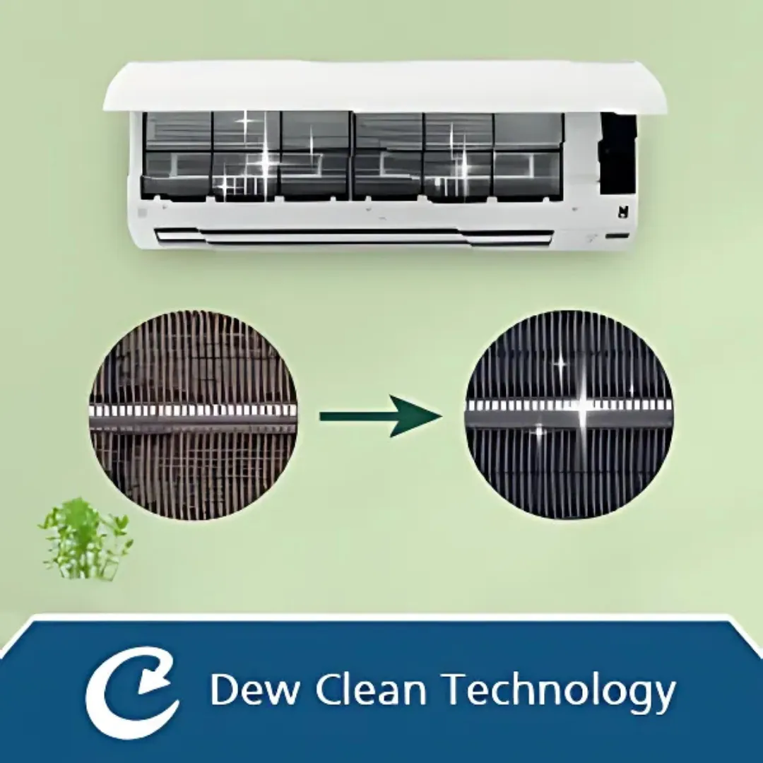 Daikin FTKU50UV16VF Air Conditioner 1.5 Ton 5 Star Inverter Spit AC