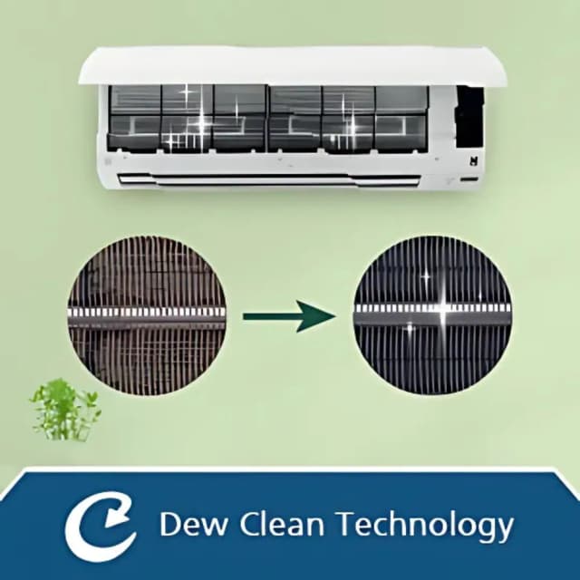 Daikin FTKU50UV16VF Air Conditioner 1.5 Ton 5 Star Inverter Spit AC