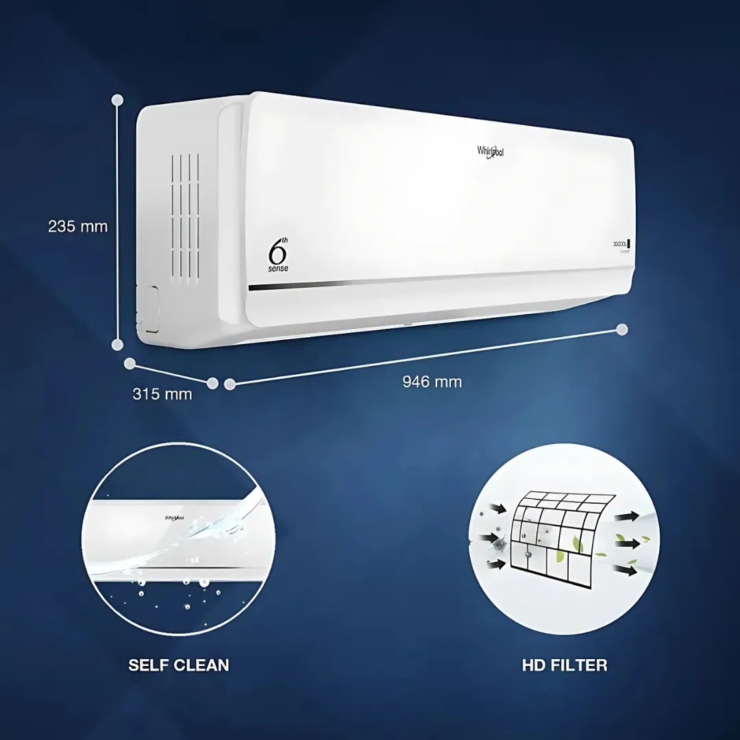 Whirlpool 3D Cool 1.5 Ton 5 Star Inverter Xpand Split Air Conditioner (S5M2PBO)