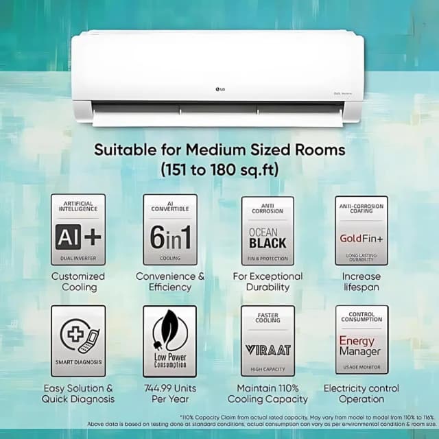 LG Air Conditioner 1.5 Ton 5 Star Inverter Spit AC (Q19PWZE)