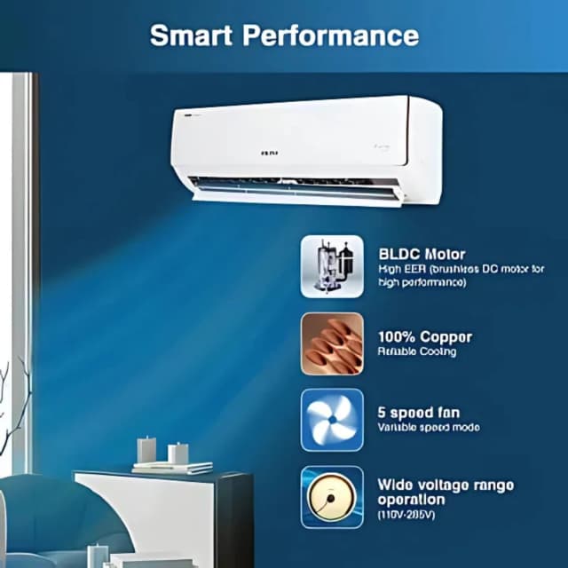 VOLTAS Vectra Eden Air Conditioner 1.5 Ton Inverter Split AC White