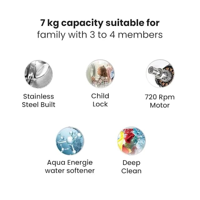 IFB Top Load Fully Automatic Washing Machine 7 KG (TL-REGS 7.0KG AQUA-Gray)
