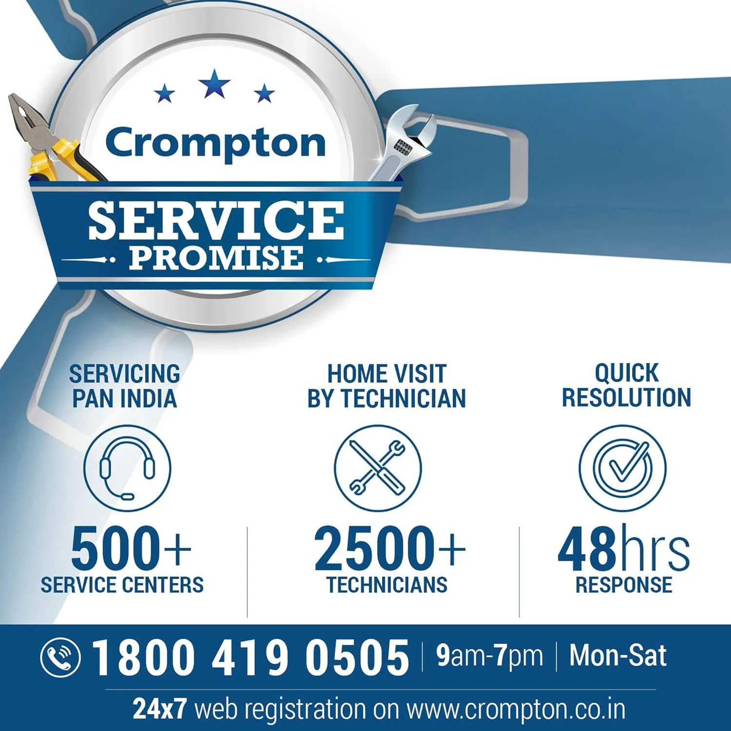Crompton Energion HS ( 1200 MM ) Ceiling Fan With Remote Control