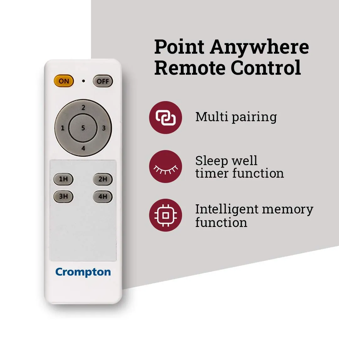 Crompton Energion HS ( 1200 MM ) Ceiling Fan With Remote Control