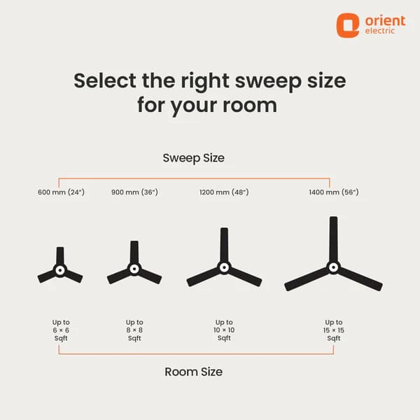 Orient Electric Falcon 400 (1200MM) Brown Ceiling Fan