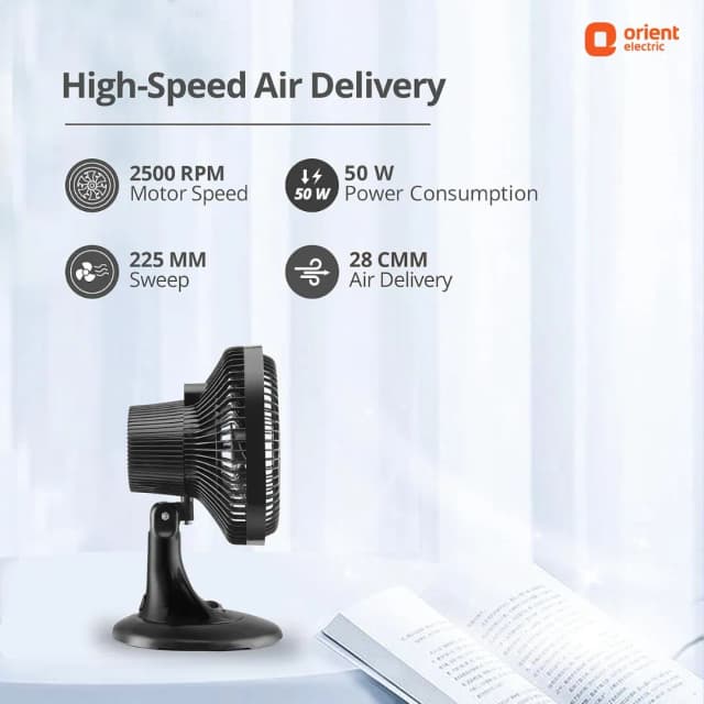 Orient Electric Zippy Pro Plastic (225 MM ) Black Table Fan