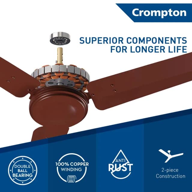 Crompton High Speed 48 ( 1200 MM ) Ceiling Fan