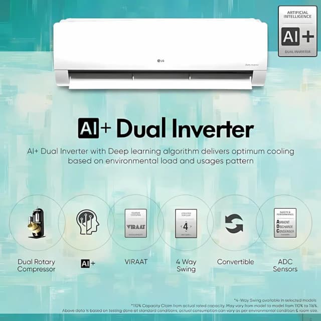 LG Air Conditioner 1.5 Ton 5 Star Inverter Spit AC (Q19PWZE)