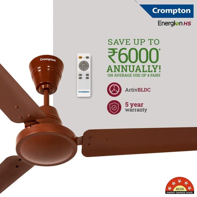 Crompton Energion HS ( 1200 MM ) Ceiling Fan With Remote Control