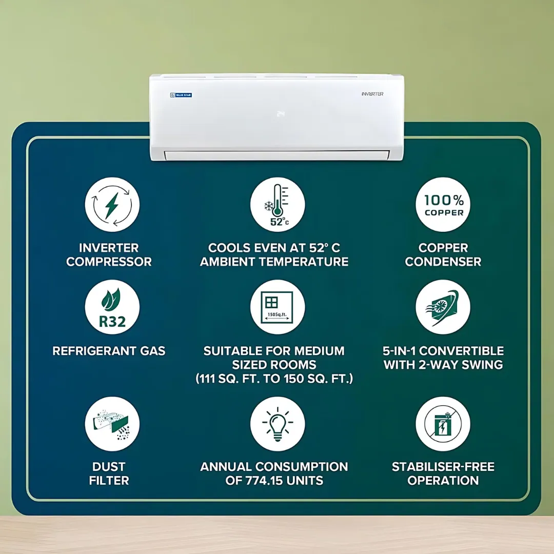 Blue Star Air Conditioner 1.5 Ton 5 Star Inverter Spit AC (IC518PNU)