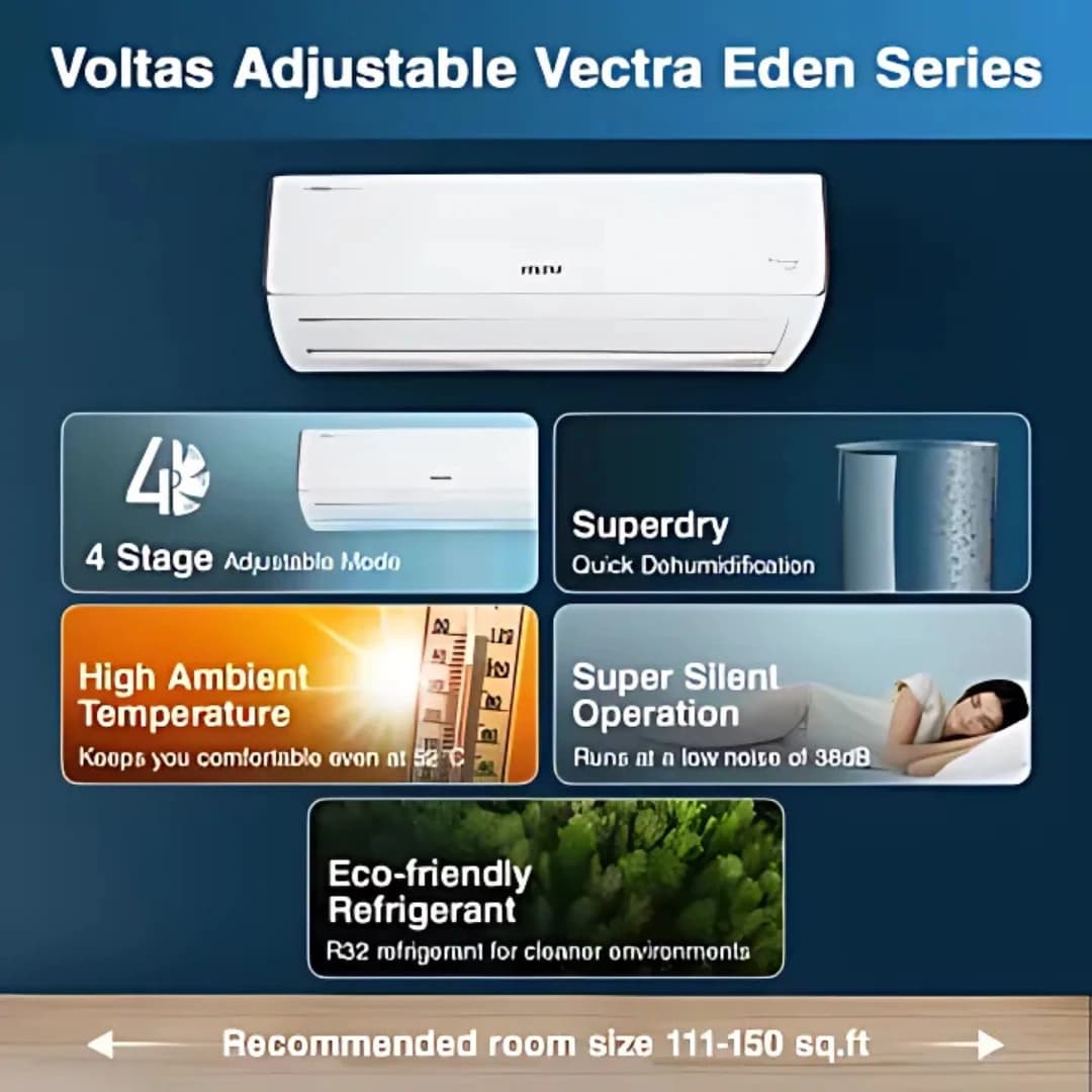 VOLTAS Vectra Eden Air Conditioner 1.5 Ton Inverter Split AC White