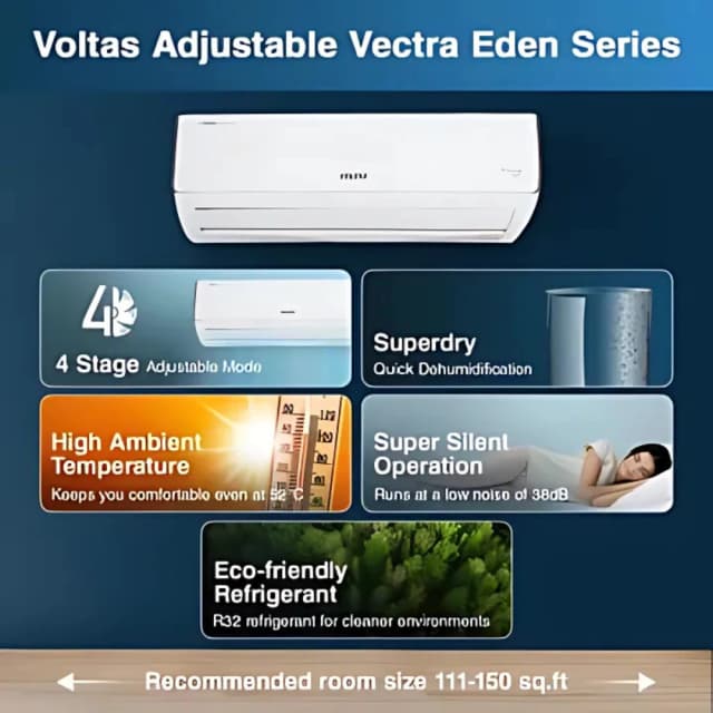 VOLTAS Vectra Eden Air Conditioner 1.5 Ton Inverter Split AC White