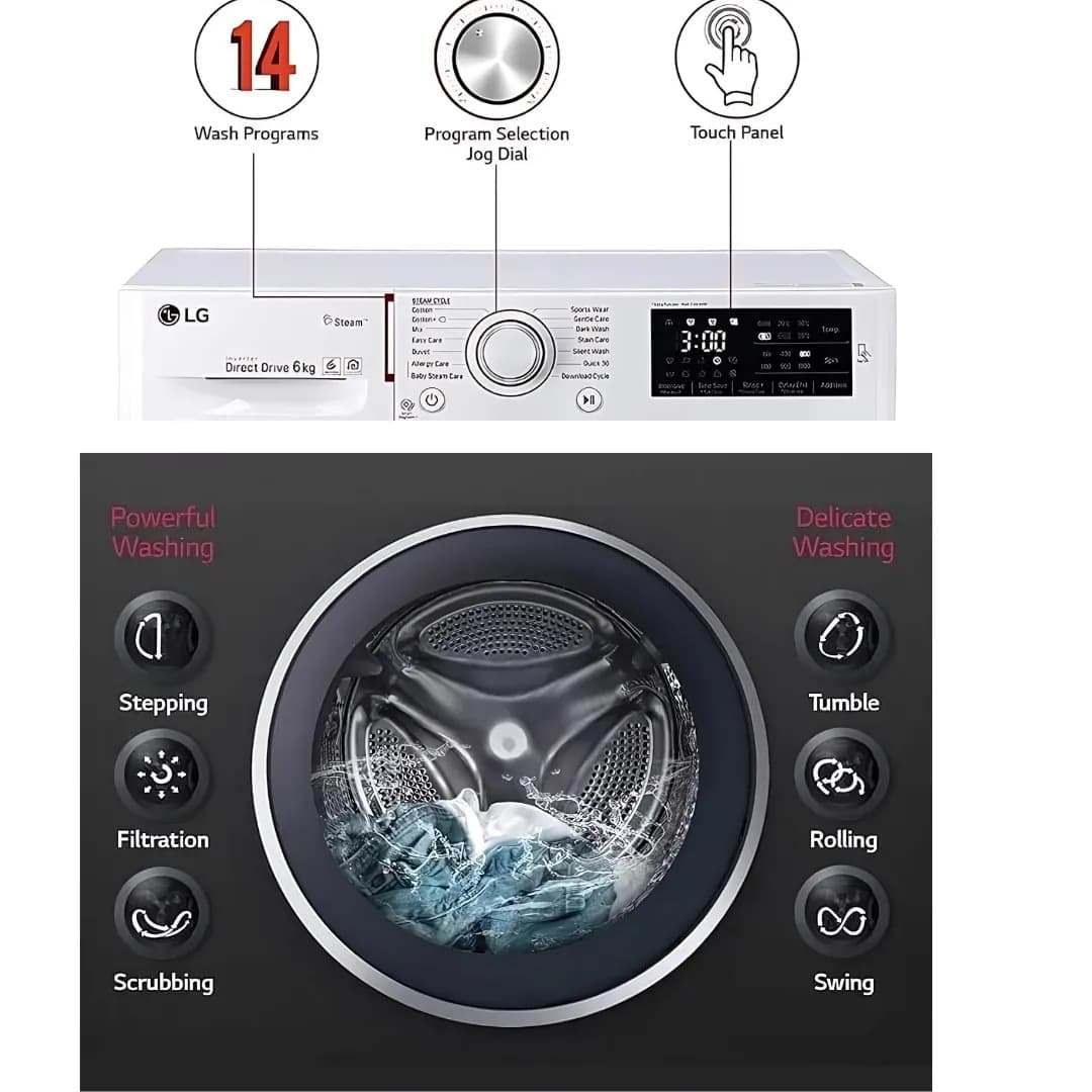 LG Front Load Fully Automatic Washing Machine 6 KG (FHT1006ZNW-Blue White)