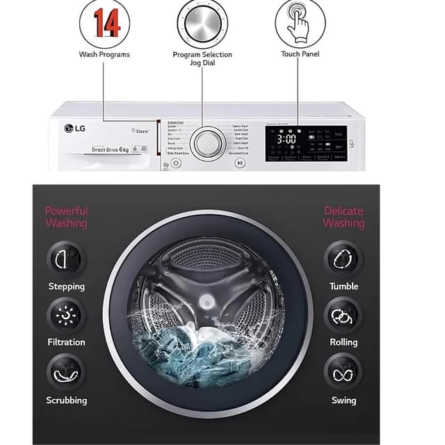 LG Front Load Fully Automatic Washing Machine 6 KG (FHT1006ZNW-Blue White)