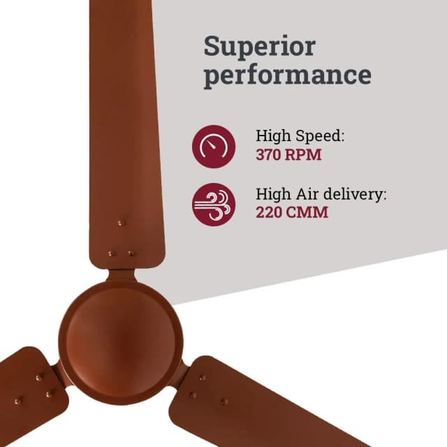 Crompton Energion HS ( 1200 MM ) Ceiling Fan With Remote Control